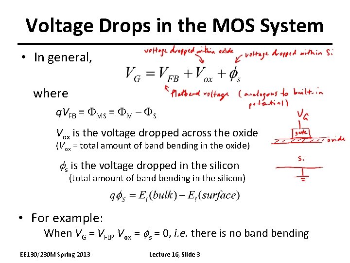 Voltage Drops in the MOS System • In general, where q. VFB = FMS