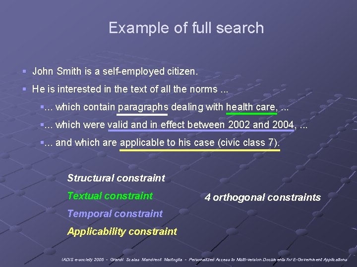 Example of full search § John Smith is a self-employed citizen. § He is