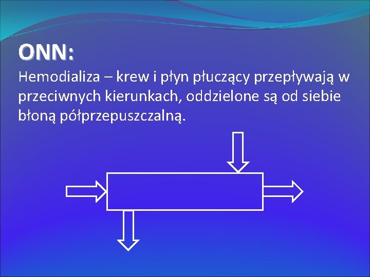 ONN: Hemodializa – krew i płyn płuczący przepływają w przeciwnych kierunkach, oddzielone są od