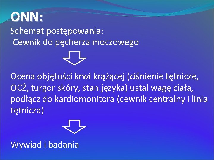 ONN: Schemat postępowania: Cewnik do pęcherza moczowego Ocena objętości krwi krążącej (ciśnienie tętnicze, OCŻ,