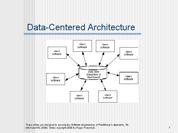 Data-Centered Architecture These slides are designed to accompany Software Engineering: A Practitioner’s Approach, 7/e Data-Centered Architecture These slides are designed to accompany Software Engineering: A Practitioner’s Approach, 7/e