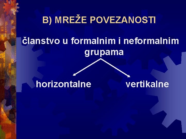 B) MREŽE POVEZANOSTI članstvo u formalnim i neformalnim grupama horizontalne vertikalne 