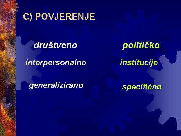 C) POVJERENJE društveno političko interpersonalno institucije generalizirano specifično 