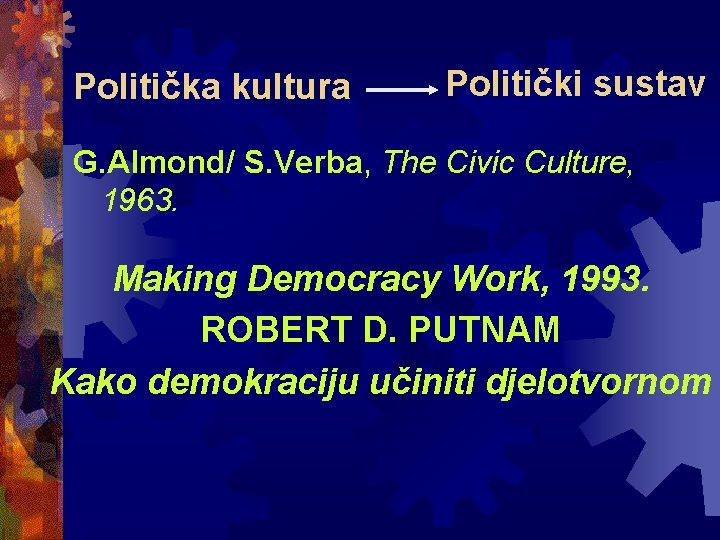 Politička kultura Politički sustav G. Almond/ S. Verba, The Civic Culture, 1963. Making Democracy