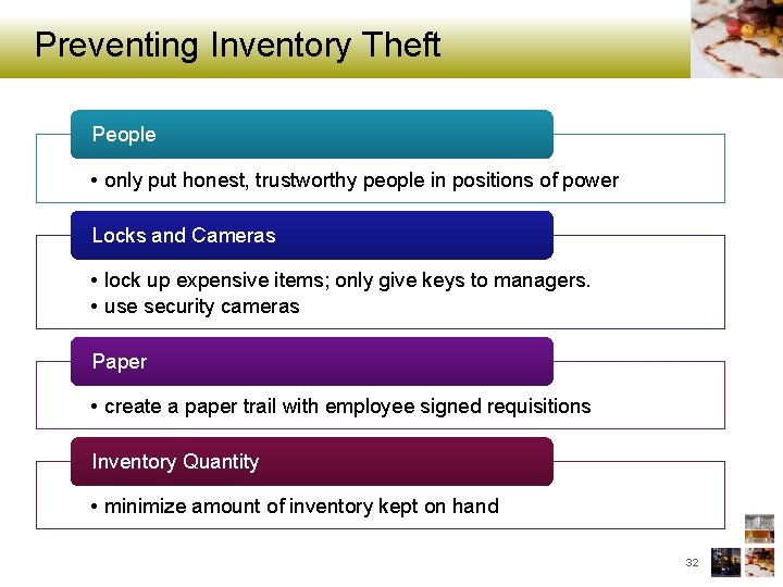 Preventing Inventory Theft People • only put honest, trustworthy people in positions of power