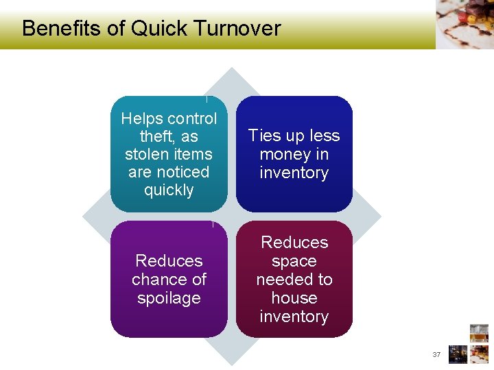 Benefits of Quick Turnover Helps control theft, as stolen items are noticed quickly Ties