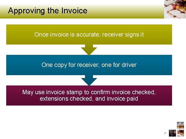 Approving the Invoice Once invoice is accurate, receiver signs it One copy for receiver,
