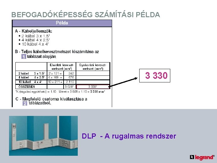 BEFOGADÓKÉPESSÉG SZÁMÍTÁSI PÉLDA 3 330 DLP - A rugalmas rendszer 