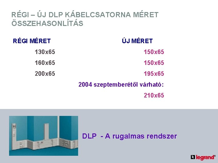 RÉGI – ÚJ DLP KÁBELCSATORNA MÉRET ÖSSZEHASONLÍTÁS RÉGI MÉRET ÚJ MÉRET 130 x 65