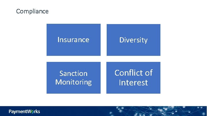 Compliance Insurance Diversity Sanction Monitoring Conflict of Interest 