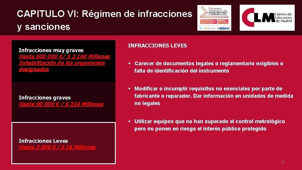 CAPITULO VI: Régimen de infracciones y sanciones Infracciones muy graves Hasta 600 000 €/