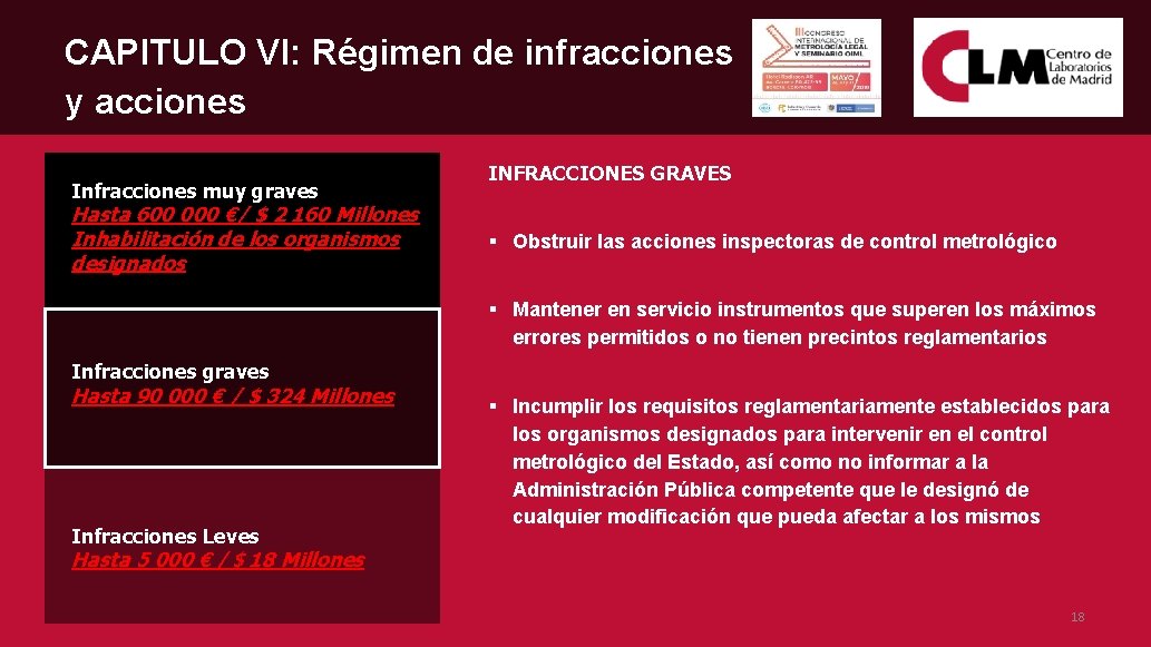 CAPITULO VI: Régimen de infracciones y acciones Infracciones muy graves Hasta 600 000 €/