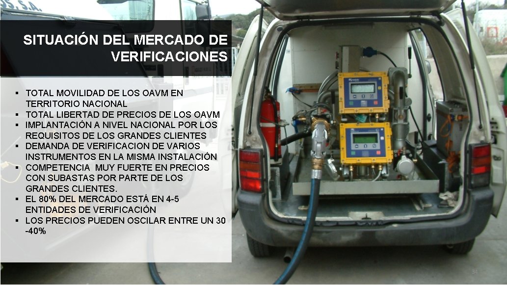 SITUACIÓN DEL MERCADO DE VERIFICACIONES § TOTAL MOVILIDAD DE LOS OAVM EN TERRITORIO NACIONAL