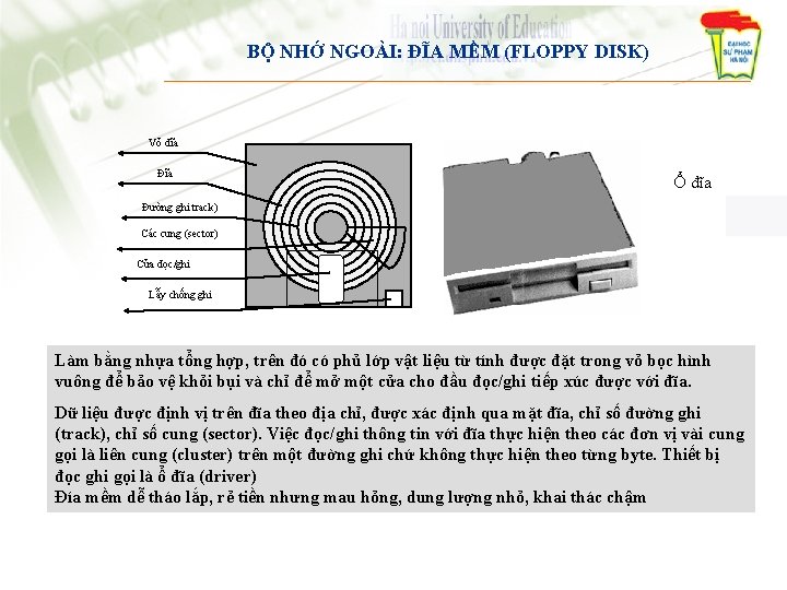 BỘ NHỚ NGOÀI: ĐĨA MỀM (FLOPPY DISK) Vỏ đĩa Đĩa Ổ đĩa Đường ghi BỘ NHỚ NGOÀI: ĐĨA MỀM (FLOPPY DISK) Vỏ đĩa Đĩa Ổ đĩa Đường ghi