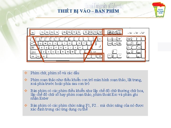 THIẾT BỊ VÀO – BÀN PHÍM v Phím chữ, phím số và các dấu