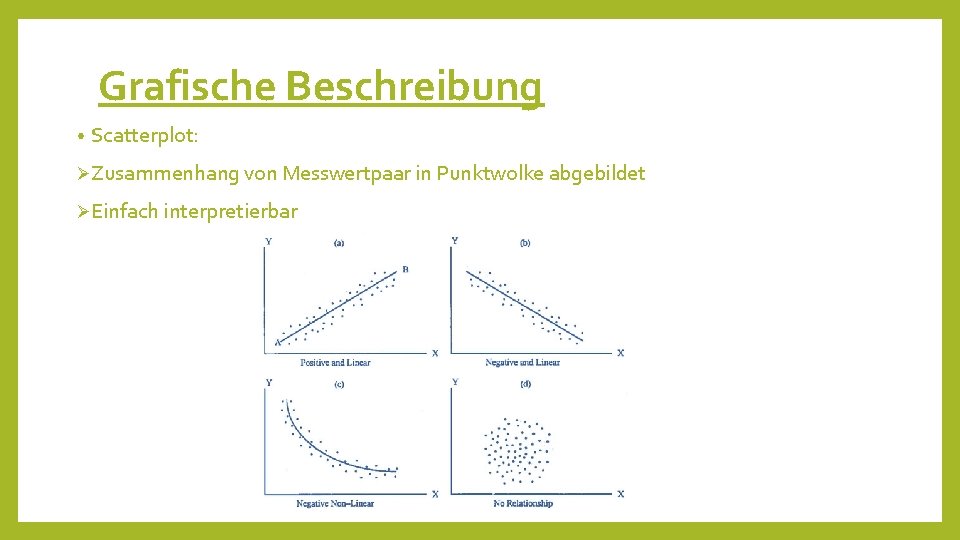 Grafische Beschreibung • Scatterplot: ØZusammenhang von Messwertpaar in Punktwolke abgebildet ØEinfach interpretierbar 