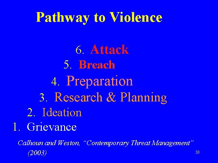 Pathway to Violence 6. Attack 5. Breach 4. Preparation 3. Research & Planning 2.