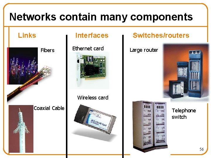 Networks contain many components Links Interfaces Fibers Ethernet card Switches/routers Large router Wireless card