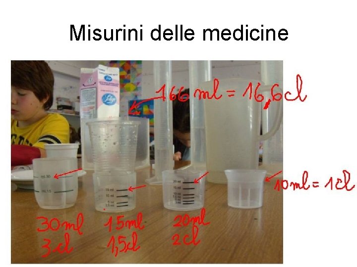 Misurini delle medicine 