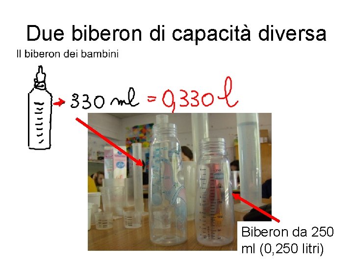 Due biberon di capacità diversa Biberon da 250 ml (0, 250 litri) 