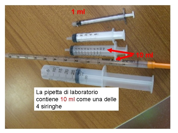 1 ml 10 ml La pipetta di laboratorio contiene 10 ml come una delle