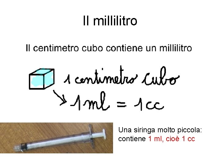Il millilitro Una siringa molto piccola: contiene 1 ml, cioè 1 cc 