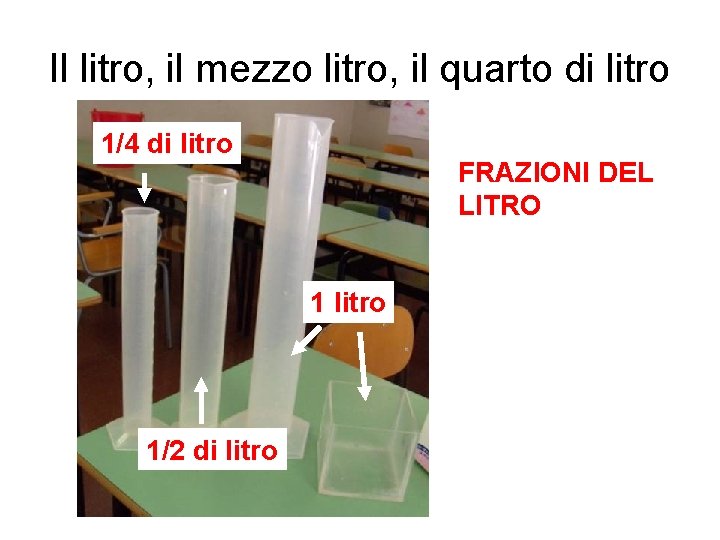Il litro, il mezzo litro, il quarto di litro 1/4 di litro FRAZIONI DEL