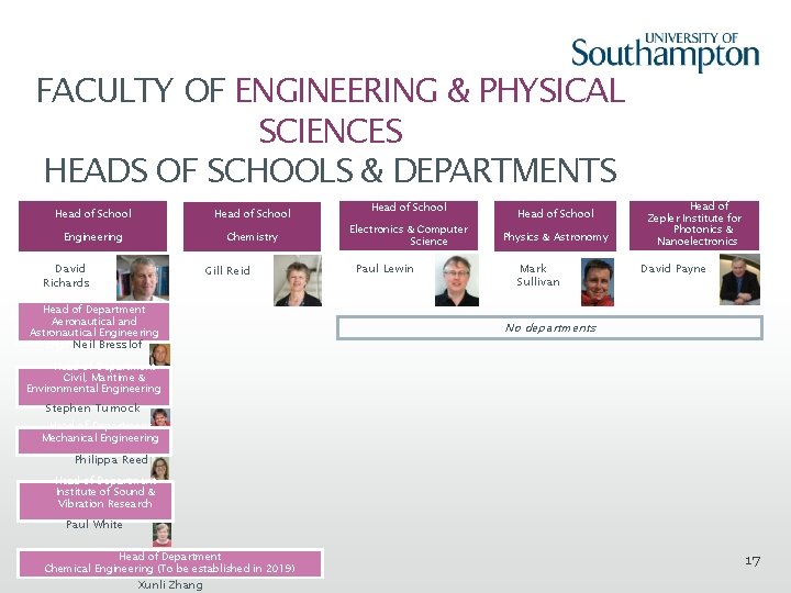 FACULTY OF ENGINEERING & PHYSICAL SCIENCES HEADS OF SCHOOLS & DEPARTMENTS Head of School