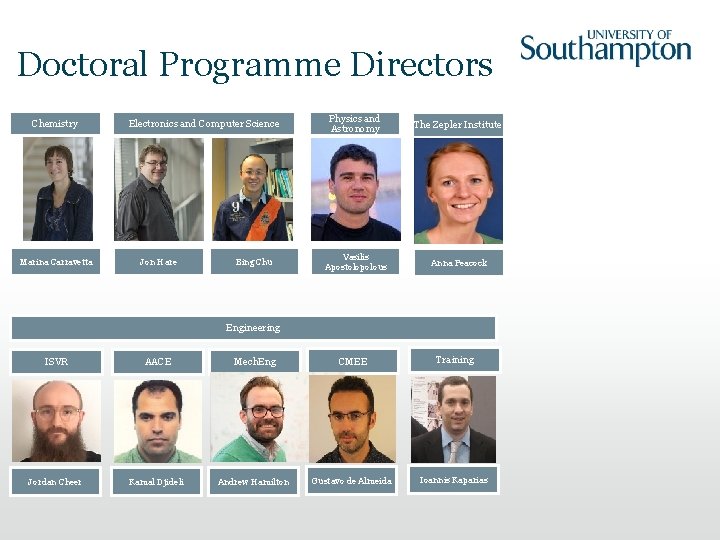 Doctoral Programme Directors Chemistry Marina Carravetta Electronics and Computer Science Jon Hare Bing Chu