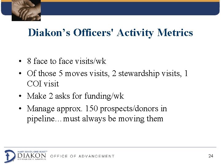 Diakon’s Officers' Activity Metrics • 8 face to face visits/wk • Of those 5 Diakon’s Officers' Activity Metrics • 8 face to face visits/wk • Of those 5