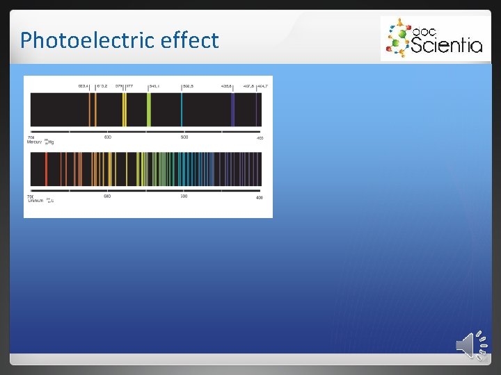 Photoelectric effect 