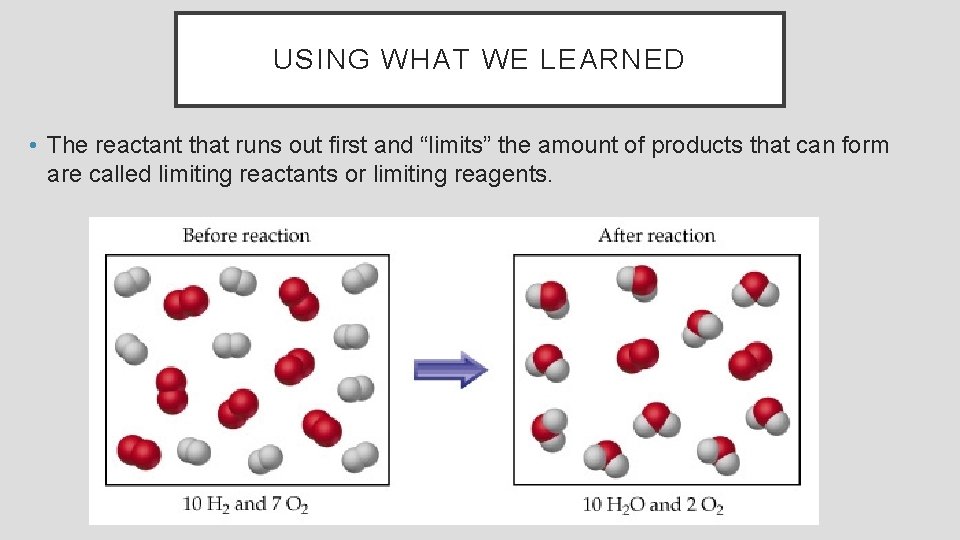 USING WHAT WE LEARNED • The reactant that runs out first and “limits” the