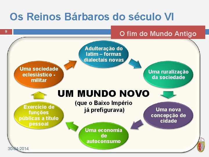 Os Reinos Bárbaros do século VI O fim do Mundo Antigo 9 Adulteração do