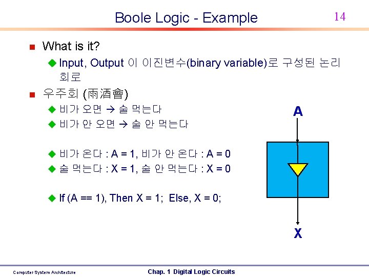 14 Boole Logic - Example n What is it? u Input, Output 이 이진변수(binary