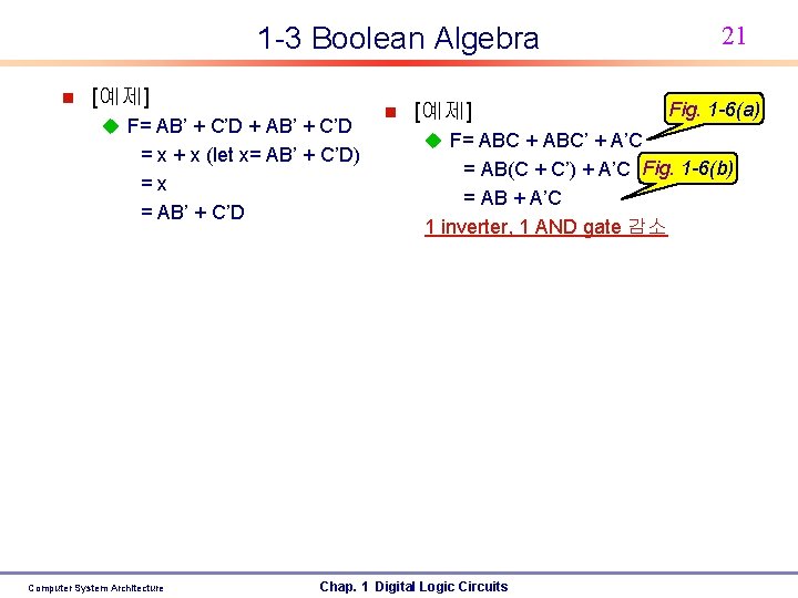 1 -3 Boolean Algebra n [예제] u F= AB’ + C’D + AB’ +