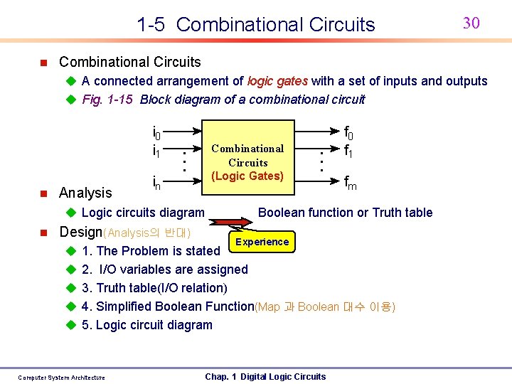 1 -5 Combinational Circuits n 30 Combinational Circuits u A connected arrangement of logic