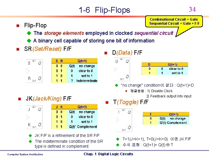 34 1 -6 Flip-Flops n Combinational Circuit = Gate Sequential Circuit = Gate +