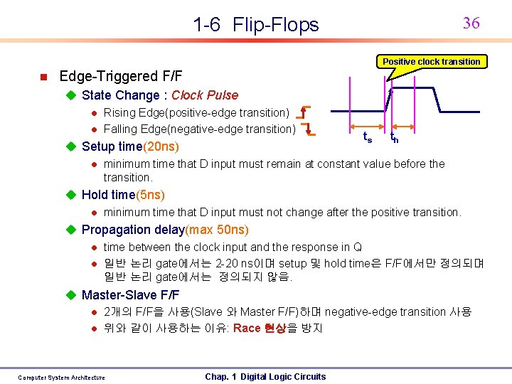 36 1 -6 Flip-Flops Positive clock transition n Edge-Triggered F/F u State Change :