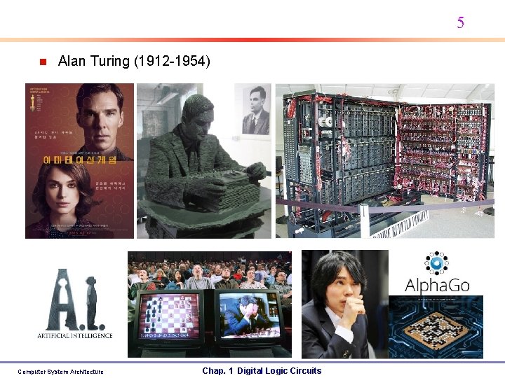 5 n Alan Turing (1912 -1954) Computer System Architecture Chap. 1 Digital Logic Circuits