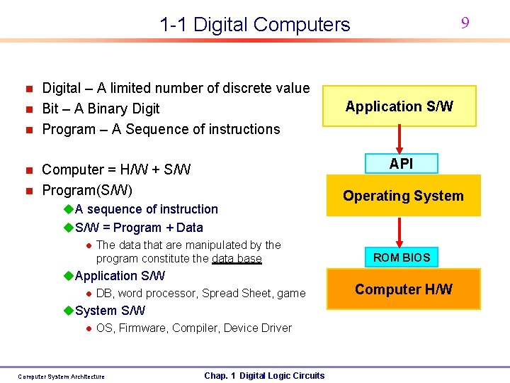 9 1 -1 Digital Computers n n n Digital – A limited number of