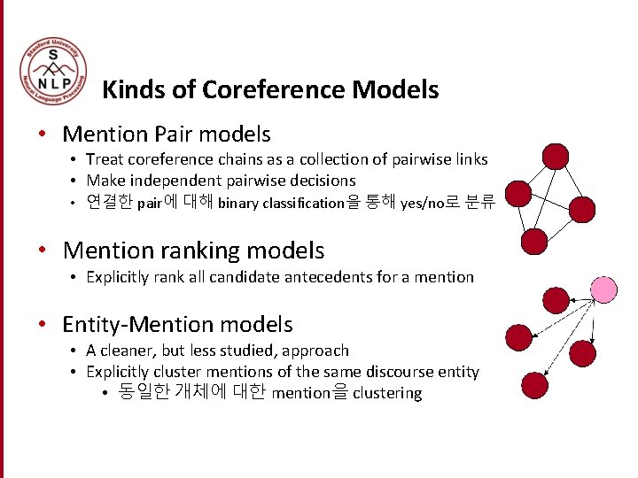 Kinds of Coreference Models • Mention Pair models • Treat coreference chains as a Kinds of Coreference Models • Mention Pair models • Treat coreference chains as a