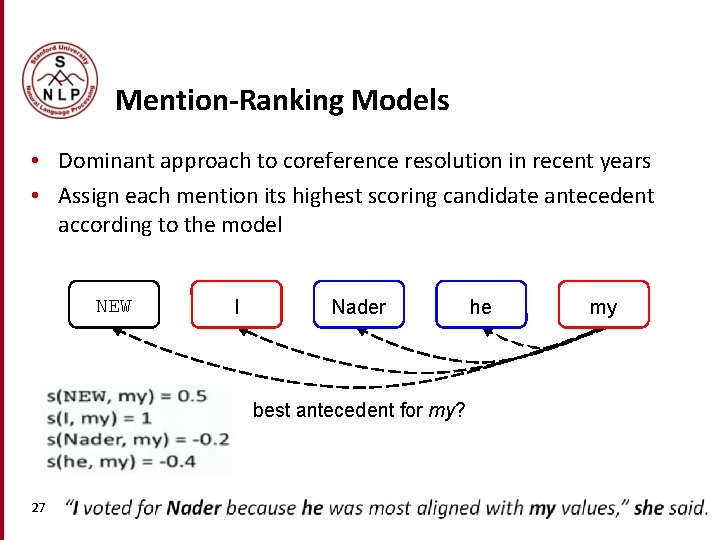 Mention-Ranking Models • Dominant approach to coreference resolution in recent years • Assign each Mention-Ranking Models • Dominant approach to coreference resolution in recent years • Assign each
