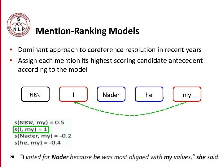 Mention-Ranking Models • Dominant approach to coreference resolution in recent years • Assign each Mention-Ranking Models • Dominant approach to coreference resolution in recent years • Assign each
