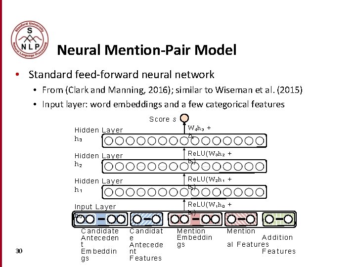 Neural Mention-Pair Model • Standard feed-forward neural network • From (Clark and Manning, 2016); Neural Mention-Pair Model • Standard feed-forward neural network • From (Clark and Manning, 2016);