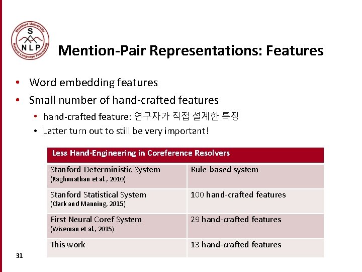 Mention-Pair Representations: Features • Word embedding features • Small number of hand-crafted features • Mention-Pair Representations: Features • Word embedding features • Small number of hand-crafted features •