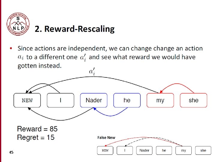 2. Reward-Rescaling • Since actions are independent, we can change an action ai to 2. Reward-Rescaling • Since actions are independent, we can change an action ai to
