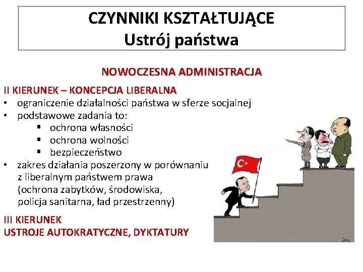 CZYNNIKI KSZTAŁTUJĄCE Ustrój państwa NOWOCZESNA ADMINISTRACJA II KIERUNEK – KONCEPCJA LIBERALNA • ograniczenie działalności