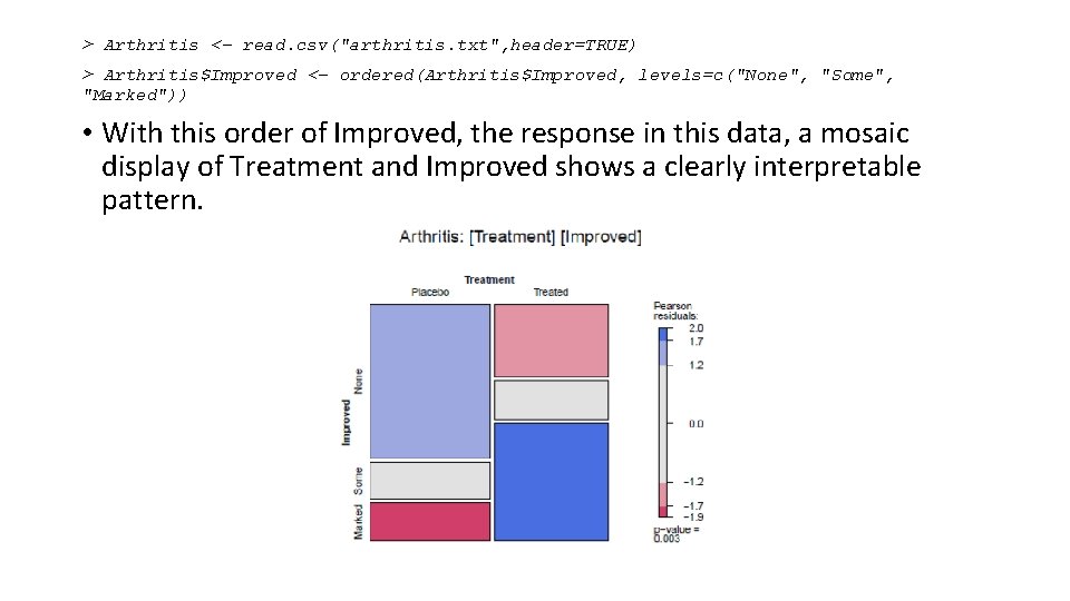 > Arthritis <- read. csv("arthritis. txt", header=TRUE) > Arthritis$Improved <- ordered(Arthritis$Improved, levels=c("None", "Some", "Marked")) > Arthritis <- read. csv("arthritis. txt", header=TRUE) > Arthritis$Improved <- ordered(Arthritis$Improved, levels=c("None", "Some", "Marked"))