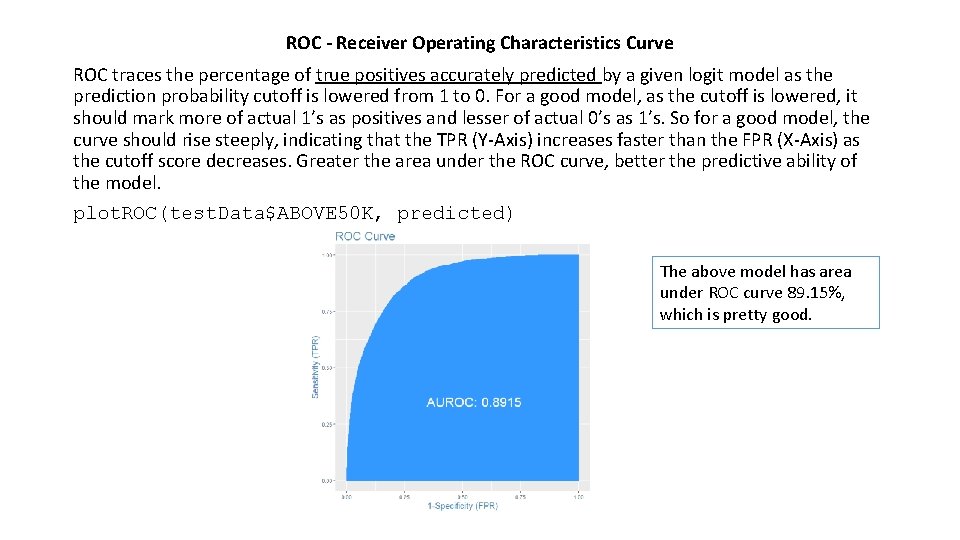 ROC - Receiver Operating Characteristics Curve ROC traces the percentage of true positives accurately ROC - Receiver Operating Characteristics Curve ROC traces the percentage of true positives accurately