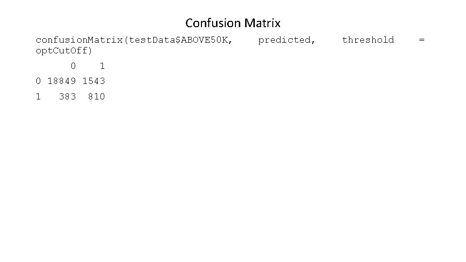 Confusion Matrix confusion. Matrix(test. Data$ABOVE 50 K, opt. Cut. Off) 0 18849 1543 1 Confusion Matrix confusion. Matrix(test. Data$ABOVE 50 K, opt. Cut. Off) 0 18849 1543 1